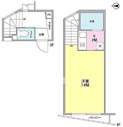 板橋区志村３丁目