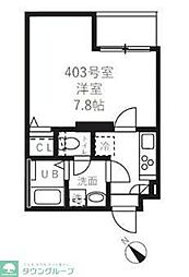 北区王子２丁目