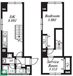 豊島区駒込１丁目