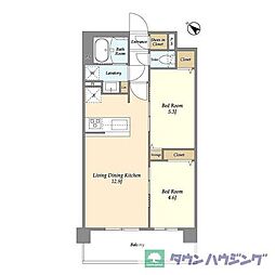 北区王子３丁目