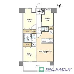 北区王子３丁目