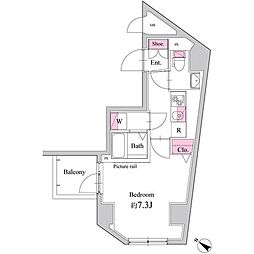 北区赤羽３丁目