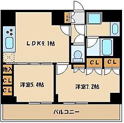 北区王子２丁目