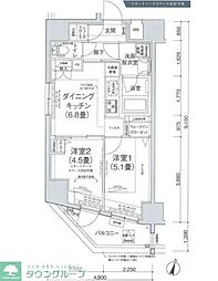 北区王子１丁目