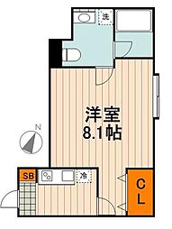 北区赤羽南２丁目