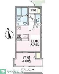 北区王子本町１丁目