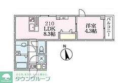 北区王子本町１丁目