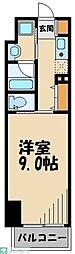 北区王子本町２丁目