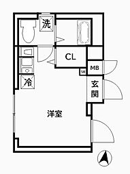 北区王子１丁目