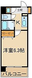 北区王子１丁目