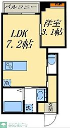川口市飯塚１丁目