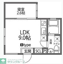 北区赤羽南１丁目