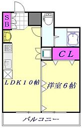川口市上青木西１丁目