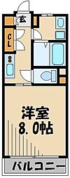 ドゥーエ板橋 0703