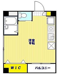 ウェストシティタワーズ 501
