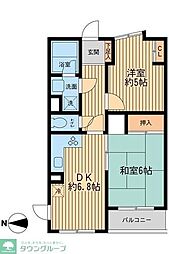 グリーンヒルズ飛鳥山