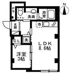 江戸川区篠崎町１丁目