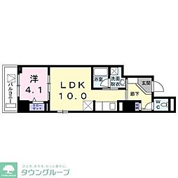 ケヤキグランデI 801