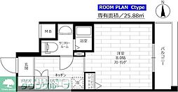 ステージファースト西川口 1103
