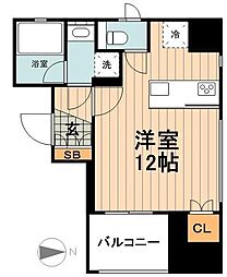 ＫＤＸレジデンス神田