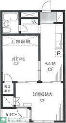 グリーンハイツ本郷