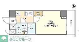 メインテラス上野