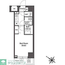 エスタート三ノ輪