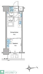 ルフォンプログレ上野マークス