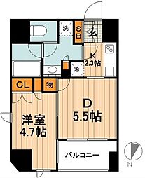 セレニティー神田