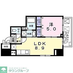 ファヴール本郷