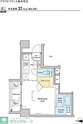プラウドフラット錦糸町II
