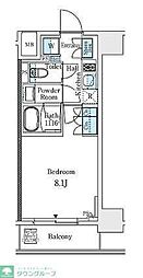 プライマル御茶ノ水