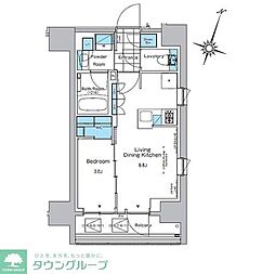 ルフォンプログレ神田プレミア