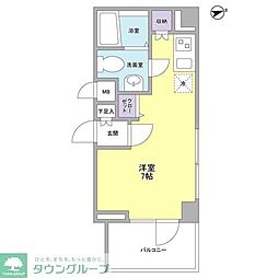 リバーレ秋葉原