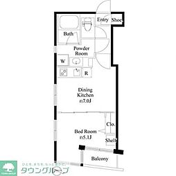 グランツルクサス神田