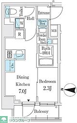 ヴァンクール菊川駅前