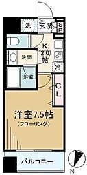 DIPS神楽坂
