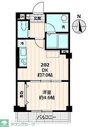 Ｓ5　ＢＬＤＧ
