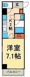 ニューシティアパートメンツ南千住