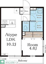 リブリ・スカイ アロマ