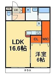 市川市八幡５丁目
