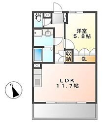 四街道市栗山