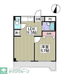 サンシティ末広