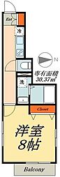 市川市市川２丁目