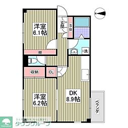 千葉市中央区稲荷町１丁目