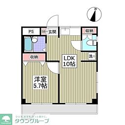 サンシティ末広