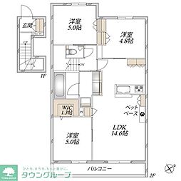 市川市北方２丁目