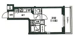 ルフレプレミアム上北沢