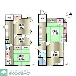 北烏山6丁目戸建