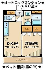 トラットリアＫ＆Ｍ